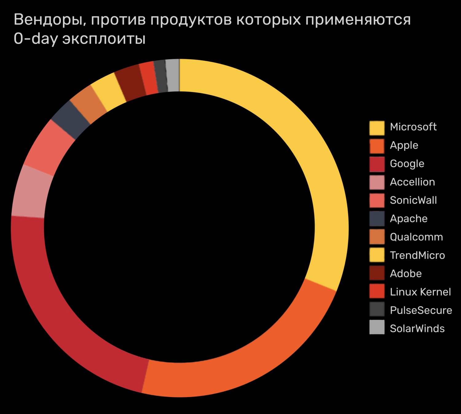 Кракен шоп интернет нарко